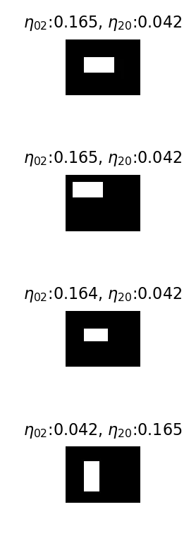 Four box images with eta moment values
