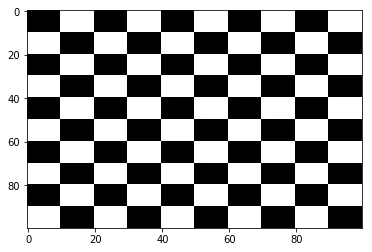 Generated checkerboard