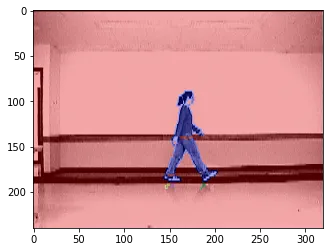 Connected components overlay