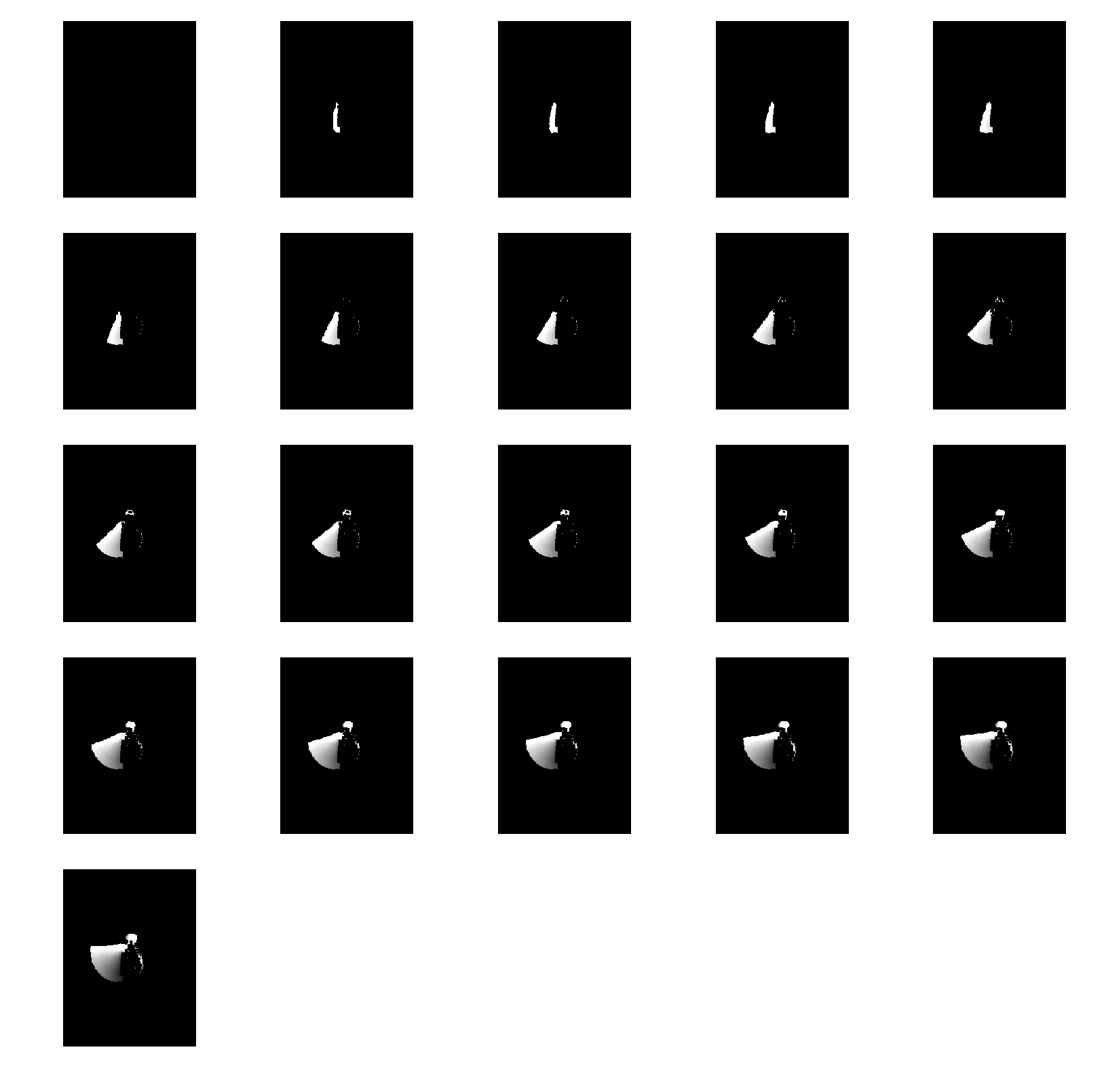 MHI across 21 frames