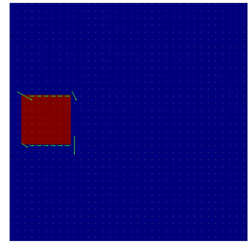 Lucas-Kanade optical flow quiver plot